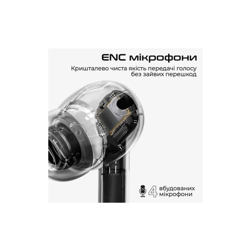 Наушники HiFuture SonicAir Black (sonicair.black) – HIFuture (вид 2)