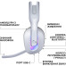 Навушники Logitech G522 Lightspeed Wireless Gaming Headset White (981-001550) – Logitech (вид 1)