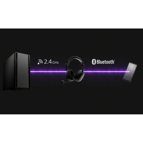 Наушники Sony INZONE H9 II Black (WHG910NB.E) – Sony (вид 2)